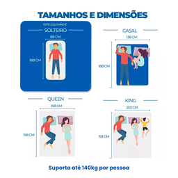 Colchão a Vacuo Umaflex Fit Firm D33 Solteiro 88 X 188 Cm - 7