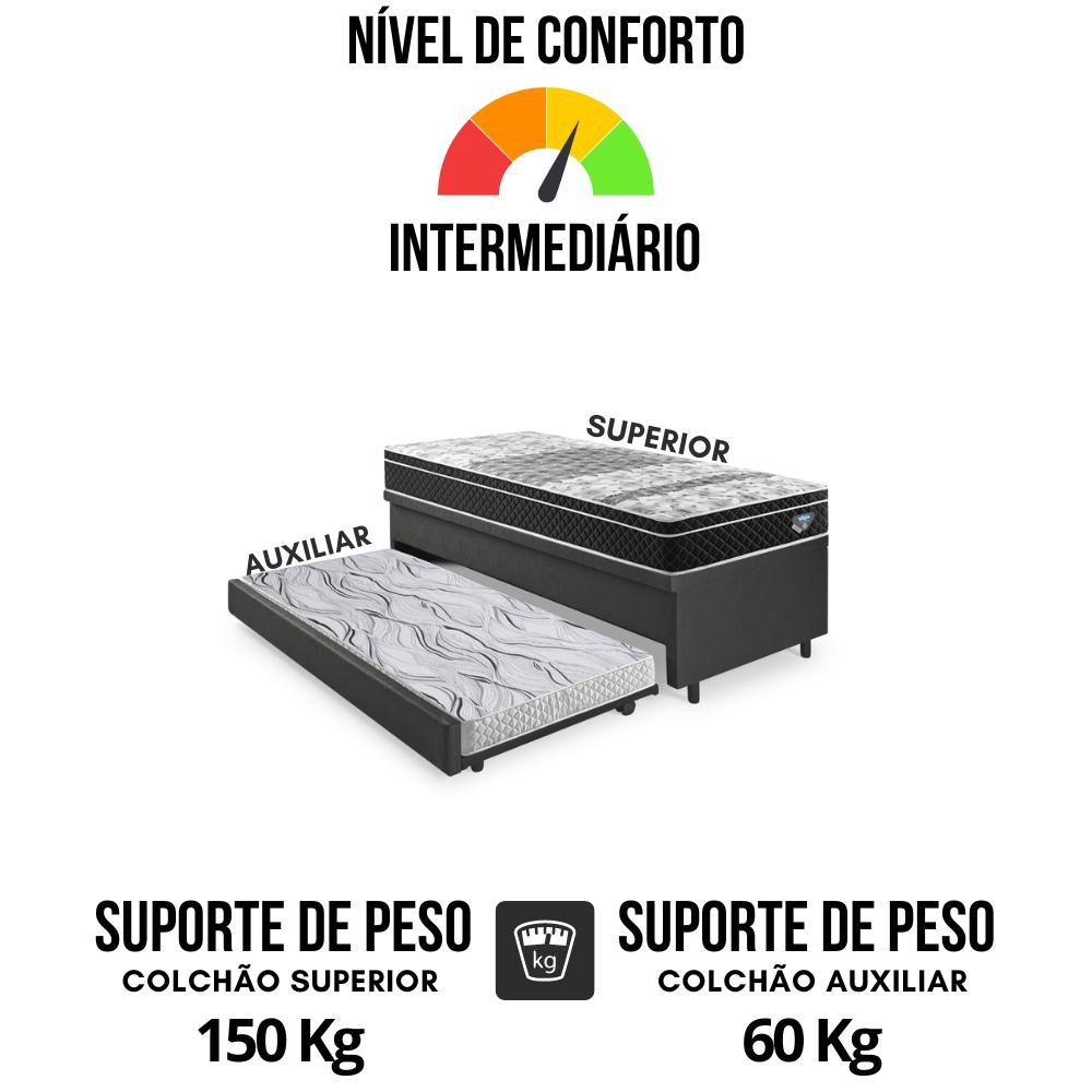 Bicama Box Baú Courino Linho Preto 88x188 com Colchão Gransleep Molas Verticoil Ecoflex - 8