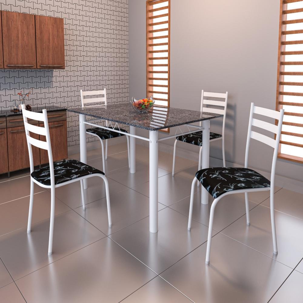 [object Object] é boa?