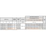 Pressurizador Syllent Rp42m050-220/ap 1/2 Cv 220v - 5