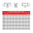 Ver imagem 6 de Condulete Aluminio Exd C - 3/4 - Npt ( À Prova de Explosão )