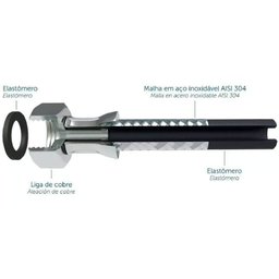 Kit Instalação Vaso Sanitário + Flexível Inox - 5