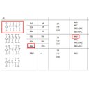 Ver imagem 6 de Contator Modular 63A 4 Polos NA TOMZN TOCT1-63 110V