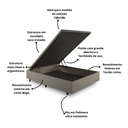 Ver imagem 4 de Cama Box Baú Casal 138x188x42 Cm Linho com Pistão a Gás