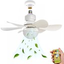 Ver mais imagens de Ventilador Lampada De Teto Silencioso E27 Controle 6 Helices Ajustavel Iluminaçao Dimerizavel Verao
