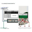 Ver imagem 4 de Controlador de LED Basic MCX1410N 180W 12V Tholz