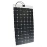 Painel Solar Monocristalino Portatil 219w - 1