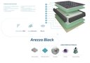Ver imagem 5 de Cama Base Box com Baú Casal Preto + Colchão de Molas Ensacadas Arezzo Black - Portobel