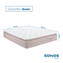 Ver imagem 2 de Colchão Athena Sonos Queen Premium 158x198x36