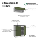 Ver imagem 4 de Conjunto Gabinete para Banheiro 80cm 3 Portas Branco/Verde Vik Madesa 02
