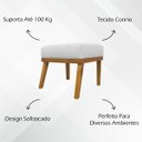 Ver imagem 2 de Kit 2 Puffs Decorativos para Sala Firenze Retangular Tecido Sintético Branco