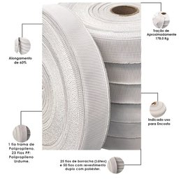 Percinta Elástica Branca Para Encosto 4 cm Móveis Estofados Decoração 20 Metros - Lyam Decor Percint - 4