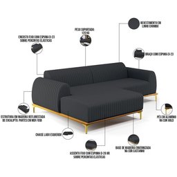 Sofá 5 Lugares com Chaise Esquerdo Molino 320cm D02 Linho Chumbo D-465 - 5