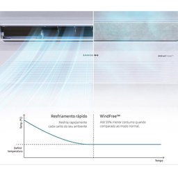 Ar-condicionado Split Inverter Cassete 17000 Btus Samsung Windfree 1 Via Quente e Frio Ac018dn1dkg/ - 9