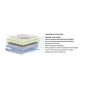 Ver imagem 2 de Colchão Casal Molas Ensacadas Masterpocket Safira Euro Pillow (138x188x24) - Polar