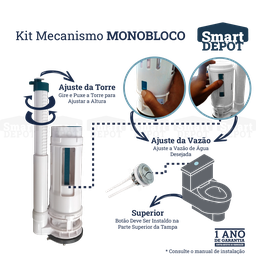 Kit Mecanismo de Descarga Caixa Acoplada Monobloco Completo Smart Depot com Botão Superior Duplo - 5