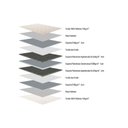 Ver imagem 2 de Colchão Casal Herval Espuma Compact AG 65 / D28 Frontier Double Face (138x188x17) - 