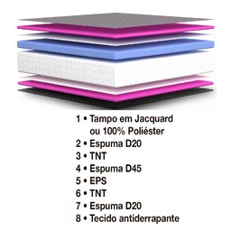 Colchão Solteiro Strong Pillow Top D45 Hellen Colchões 88x188x24cm Bege - 7