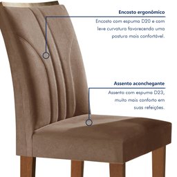 Conjunto 2 Cadeiras para Sala de Jantar Laguna Espresso Móveis - 3 Conjunto 2 Cadeiras para Sala de Jantar Laguna Espresso Móveis - 3