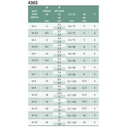 Rebaixador com Pino Guia Fixo - M 5 - Med. 10 Mm X 5,3 Mm - Haste Cilíndrica, Corte À Direita, Din - 4 Rebaixador com Pino Guia Fixo - M 5 - Med. 10 Mm X 5,3 Mm - Haste Cilíndrica, Corte À Direita, Din - 4