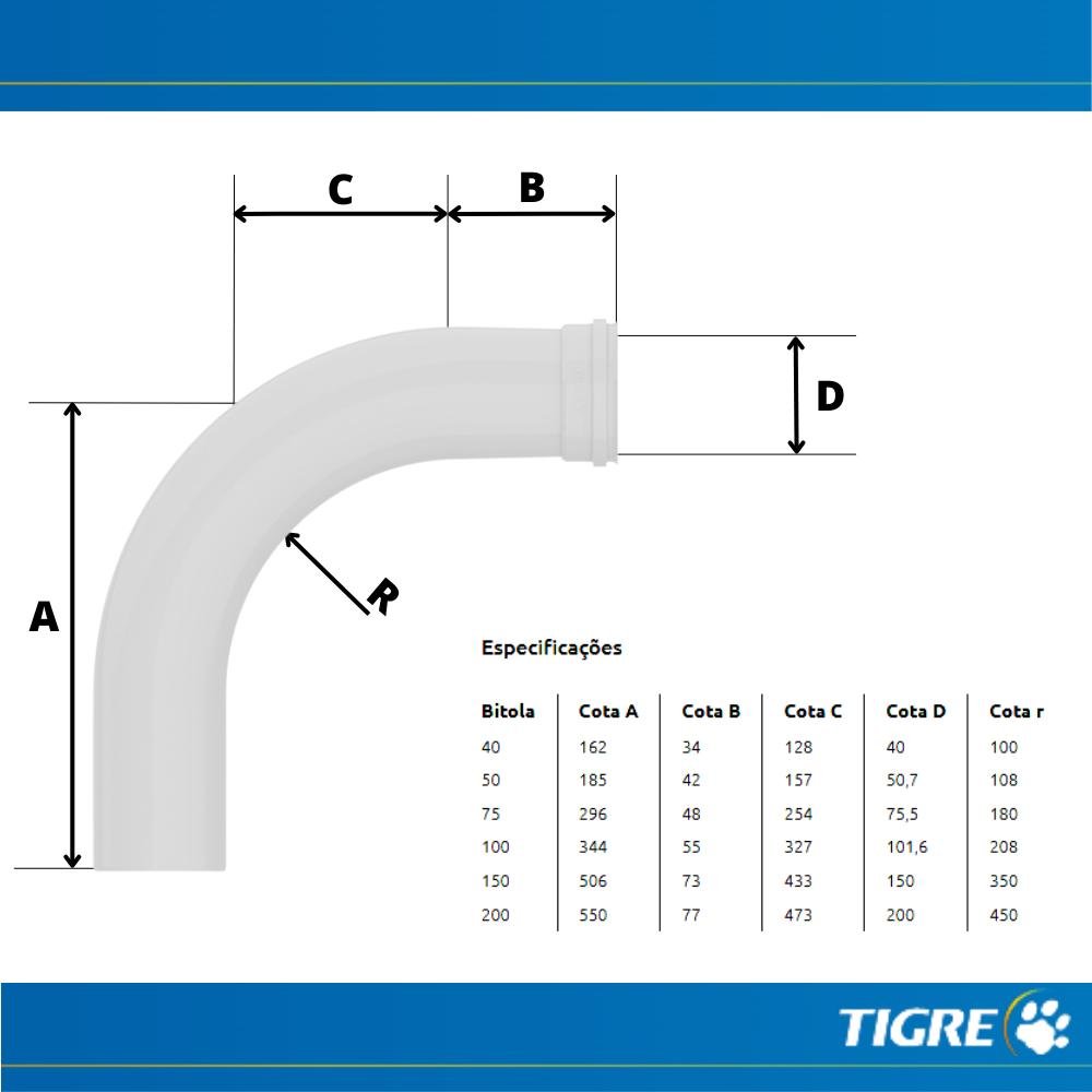 Curva de 90° Graus Longa Pvc Branca para Canos de Água de Esgoto de 1.1/2” Polegadas Dn 40mm - 4