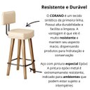 Ver imagem 7 de 2 Banquetas com Encosto para Bancada de Cozinha Estofada Resistente