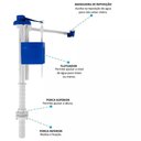 Ver imagem 5 de Mecanismo Completo Universal Duplo com 3 Acionamentos Cabo e Regulagem Telescópica - MDU3/R - ASTRA