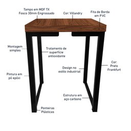 Kit 2 Banco Banqueta Nova York Industrial Cozinha Área Gourmet Preto - 5