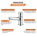 Ver imagem 3 de Torneira Lavatório Bancada Mebermatic Biociclo 27342 Meber - Cromado