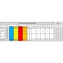 Ver imagem 3 de Inserto Pastilha Tpmr 110304 Ybc251 - Caixa com 10 Peças - Jg Tools