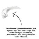 Ver imagem 3 de Ducha Elétrica Quadrada 7500w 220v Duo Shower Eletronica