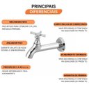 Ver imagem 3 de Torneira Pia Parede Soluz 27385 Meber - Cromado
