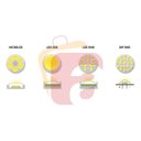 Ver imagem 6 de Painel Led Branco 24w 6000k Quadrado 30x30cm Sobrepor Led Planet