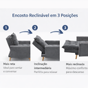 Ver imagem 4 de Kit Poltrona Reclinavel + Puff Amamentação Granada Tecido Veludo - Sofatec