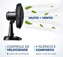 Ver imagem 4 de Ventilador de Mesa 30cm Super Power 60W Vsp-30-B Mondial 3002