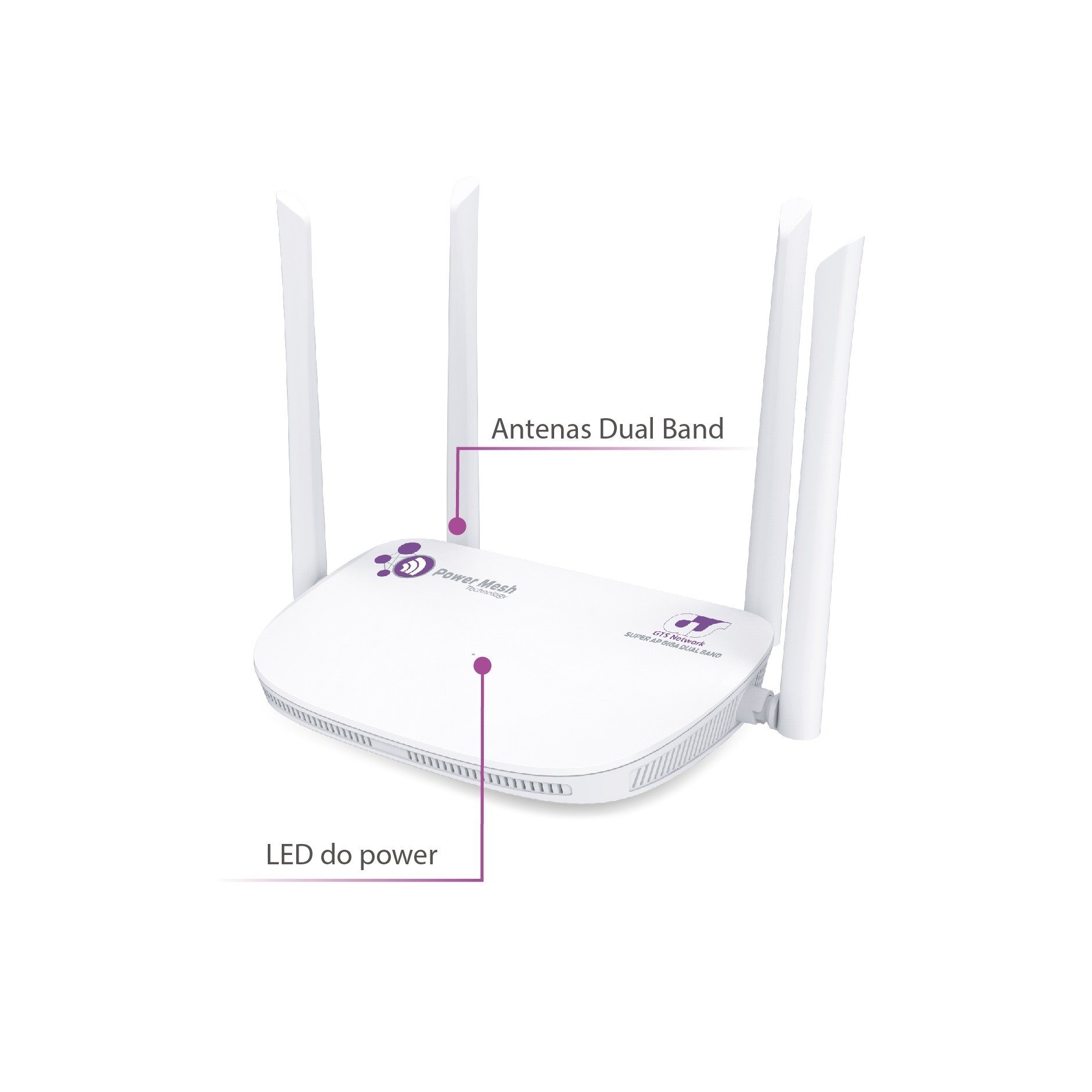 Roteador Inteligente Wireless - Super Ap Giga Dual Band - 2