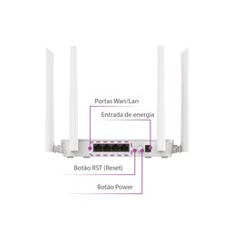 Roteador Inteligente Wireless - Super Ap Giga Dual Band - 3