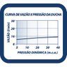 Ducha Fria Flatt Lorenzetti 7001 G16 Cromada - 4