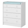 Cômoda Infantil Com Trocador 4 Gavetas Kamala Branco - 4