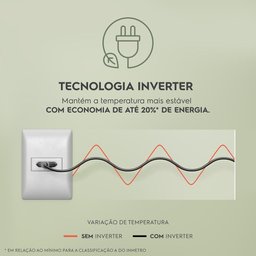 Freezer Vertical Electrolux Cycle Defrost 197 Litros Inverter 1 Porta Branco Fei23 220v - 5