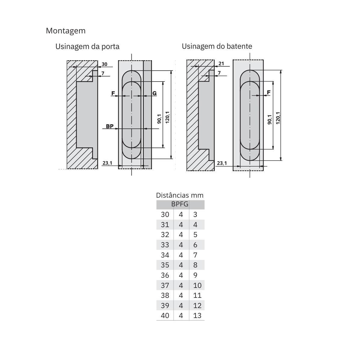 Kit 03 Dobradiças Invisível In235 sem Rebaixo 120mm - 3