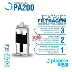 Kit 2 Refil para Filtro 3m Aqualar Ap200 Planeta Água Fit200 - 3