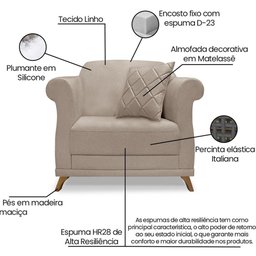 Kit 2 Poltronas Decorativas Retro Polo Linho Areia Ezz Areia - 8