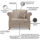 Ver mais imagens de Kit 2 Poltronas Decorativas Retro Polo Linho Areia Ezz Areia