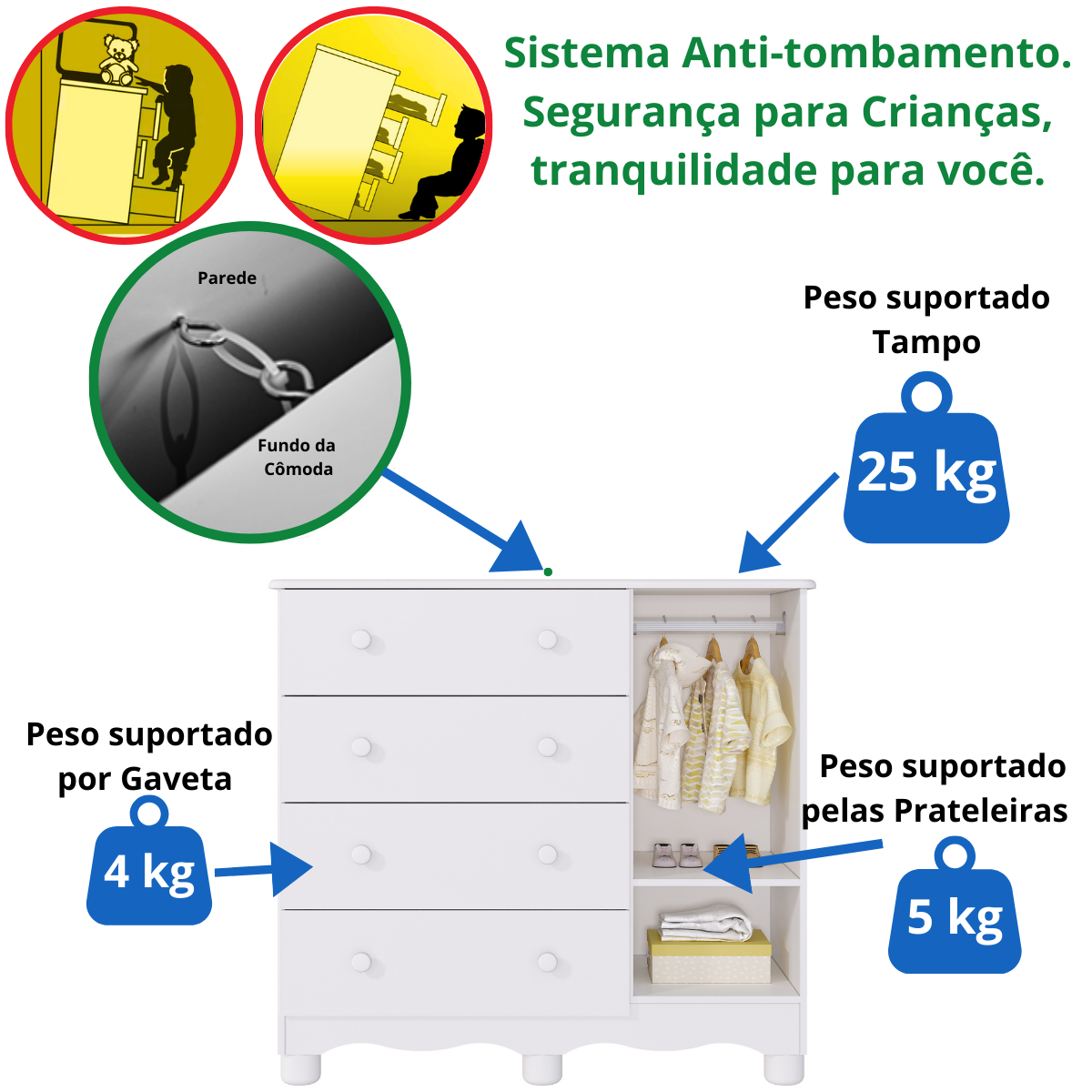 Quarto de Bebê Completo Guarda Roupa Uli 4 Portas 3 Gavetas Berço Mini Cama Cloe 2 em 1 Cômoda - Bra - 7