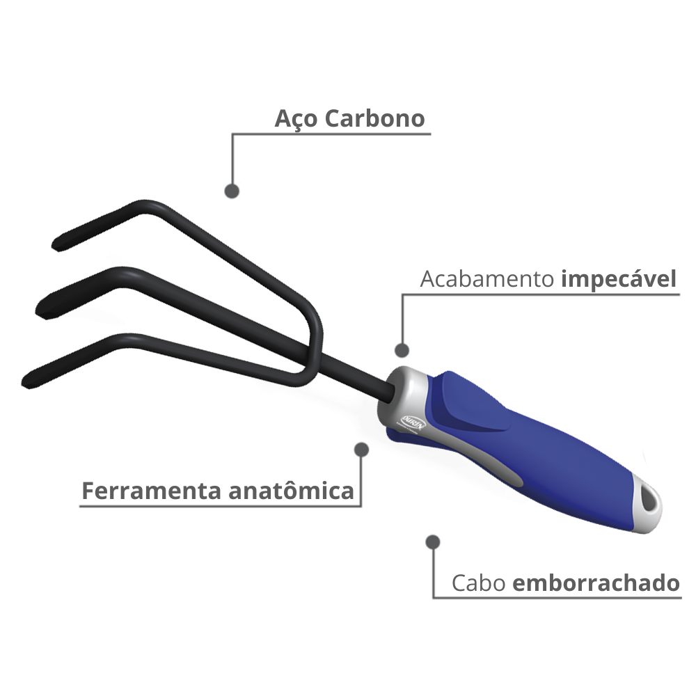 Ancinho De 3 Dentes  Para Jardinagem Aço Carbono Cabo Emborrachado Azul Durín - 2