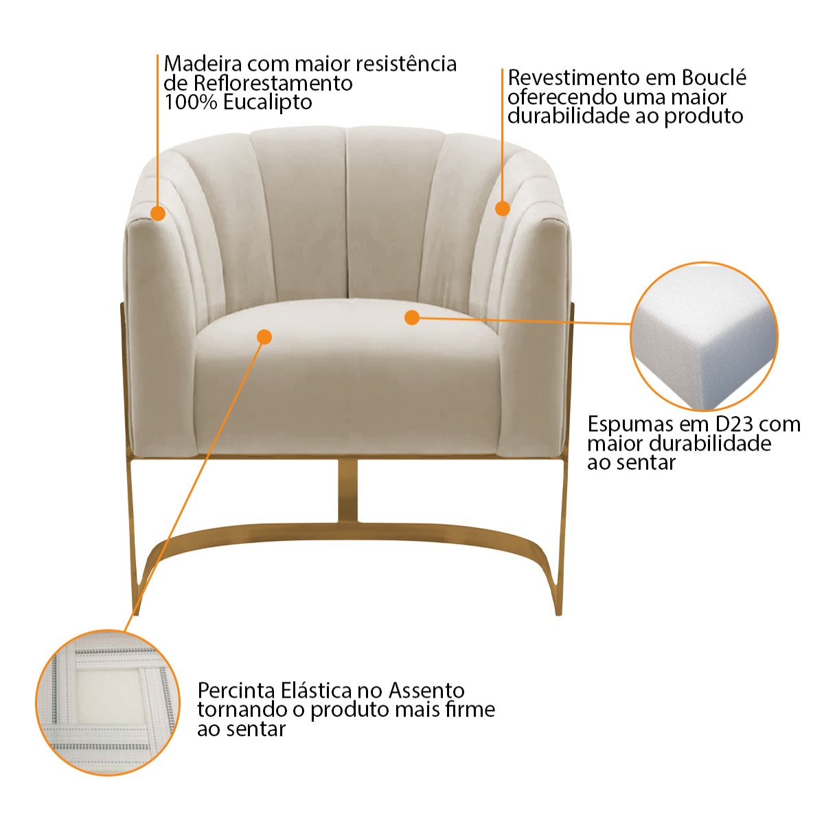 Kit 2 Poltronas Decorativas Sala de Estar Recepção Mavie Base de Ferro Dourado Bouclé - Amarena Móve - 4