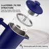 Secura Prensa Francesa de Aço Inoxidável 34oz com 2 Filtros Extras (azul) - 4