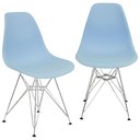 Ver imagem 1 de Kit 2 Cadeiras Charles Eames Eiffel Base Metal Cromado Azul Clara
