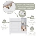 Ver mais imagens de Quarto Bebê Completo Berço 3 em 1 Mirelle Guarda Roupa 4 Portas Cômoda 4 Gavetas 1 Porta MDF Branco